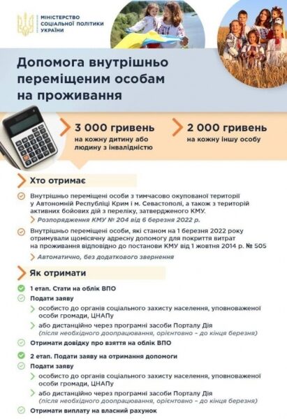 Как оформить материальную помощь вынужденным переселенцам Как оформить материальную помощь вынужденным переселенцам
