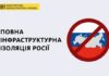 Міністерство інфраструктури розпочало повну інфраструктурну ізоляцію Росії від світу