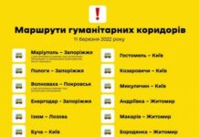 В Офісі президента назвали коридори для евакуації 11 березня