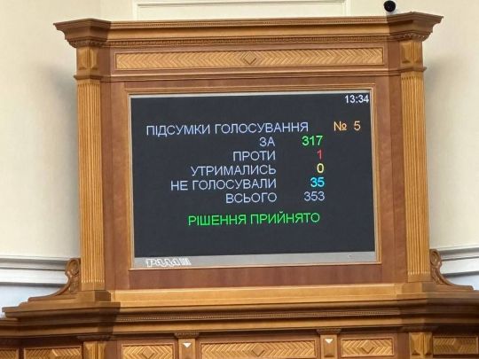 В&nbsp;Україні більше не&nbsp;святкуватимуть День перемоги 9 травня,&nbsp;&mdash; рішення Ради