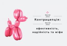 Презервативи та контрацепція ефективність, надійність та міфи