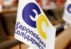 Партію Порошенка на місцях поглинули скандали: осередки очолюють ОПЗЖисти, а депутати збагачуються у війну, — Валентин Гладких