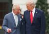 «Швидкоплинний кайф» для Трампа: чому експерти скептично оцінюють зустріч короля Чарльза з президентом США